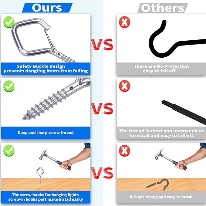 10 PCS Eye Screw Hooks for Hanging Heavy Duty - Image 5