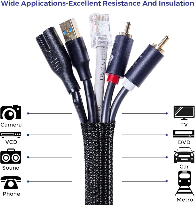 Cable Management Sleeves 1in - Image 4