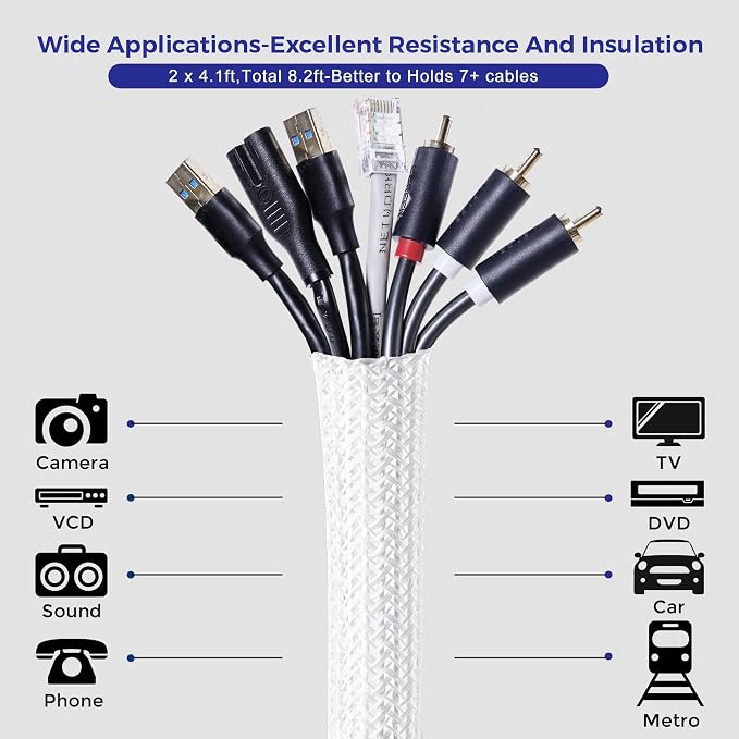 Cable Management Sleeves 1in - Image 3