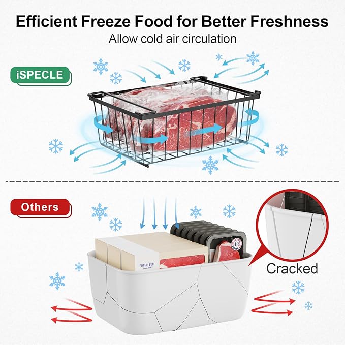 iSPECLE Chest Freezer Organizer Bins - Image 7