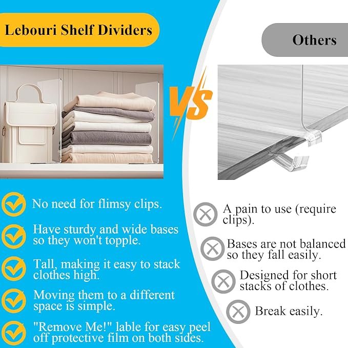 Shelf Dividers for Closet Organization: 10" Tall x 12" Deep Acrylic Closet - Image 2