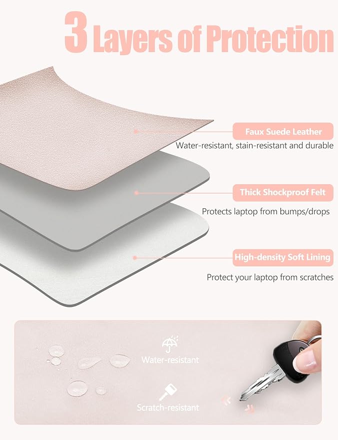HYZUO 15-16 Inch Laptop Sleeve Case - Image 3