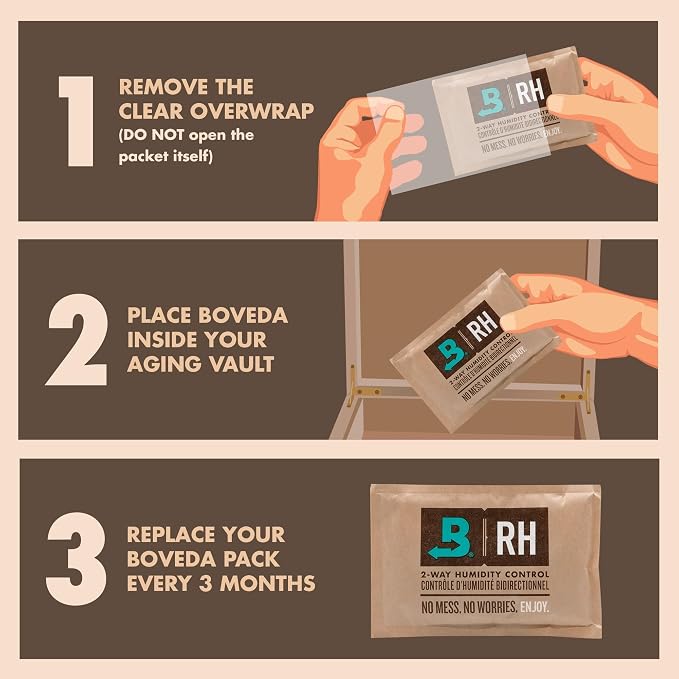 Boveda 72% Two-Way Humidity Control Pack - Image 4