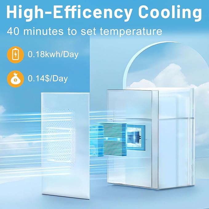 7 Temp Control 24Can/0.9Cu.Ft Mini Fridge - Image 6