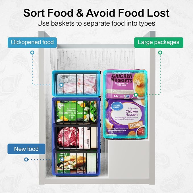 iSPECLE Chest Freezer Organizer Bins - Image 5