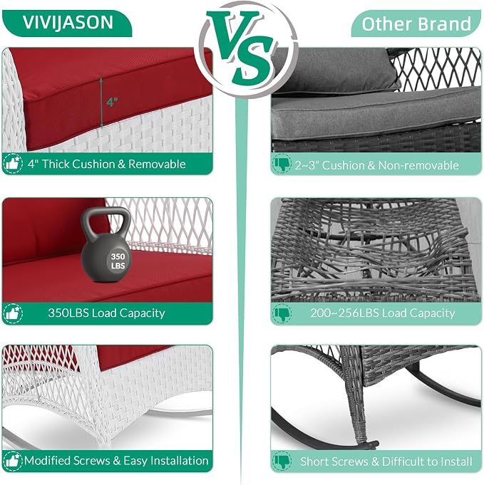 VIVIJASON 2 Piece Patio Wicker Rattan Rocker Chair, Outdoor Rattan Rocker Chair - Image 5