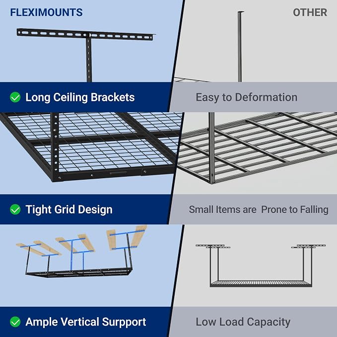 FLEXIMOUNTS 4x8 Overhead Garage Storage Rack, Adjustable Organization System - Image 5
