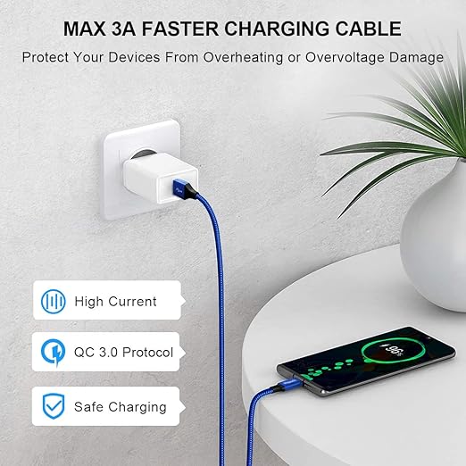 etguuds USB A to USB C Cable 5-Pack, Fast Charging Type C Charger Cord - Image 3
