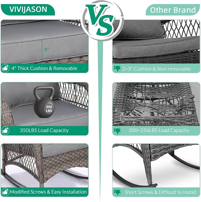 VIVIJASON Outdoor Wicker Rocking Chair, Patio Rattan Rocker Chair - Image 4