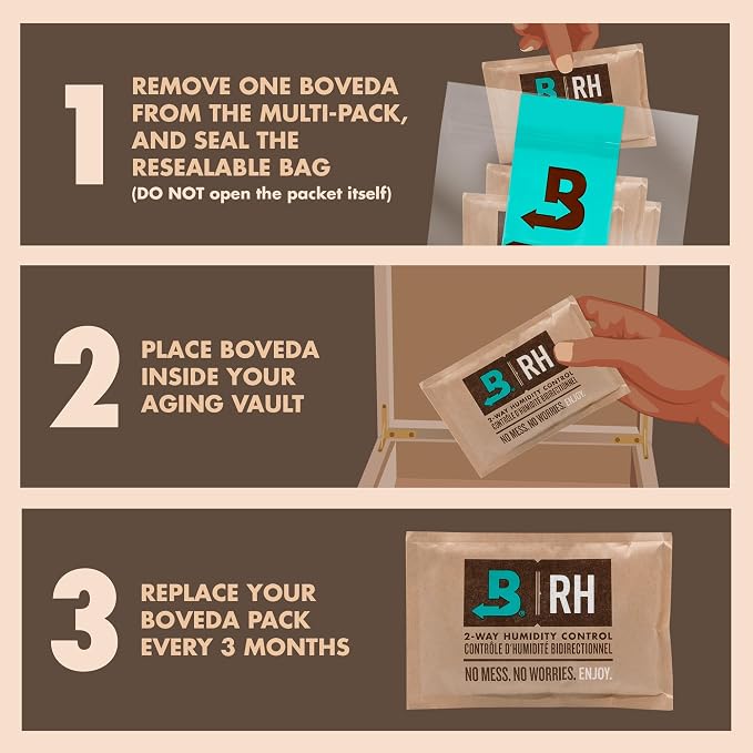 Boveda 72% Two-Way Humidity Control Packs - Image 4