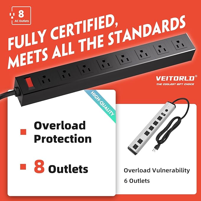 Veitorld Power Tool Organizer - Image 6
