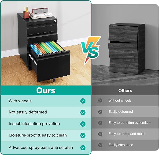 3 Drawer File Cabinet with Lock, Under Desk File Cabinet with Wheels, Three - Image 9
