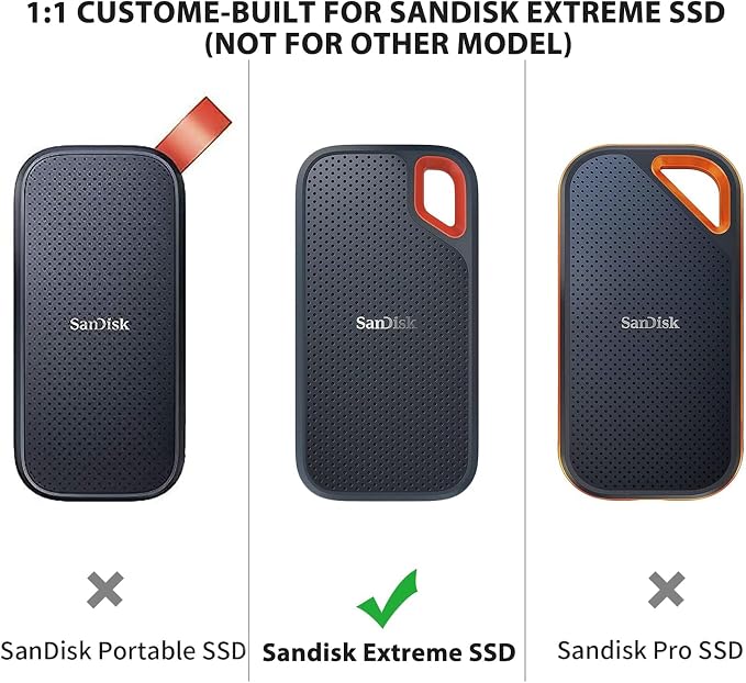Hard Case for SanDisk Extreme Portable SSD 500GB 1TB 2TB 4TB 8TB External Solid - Image 3