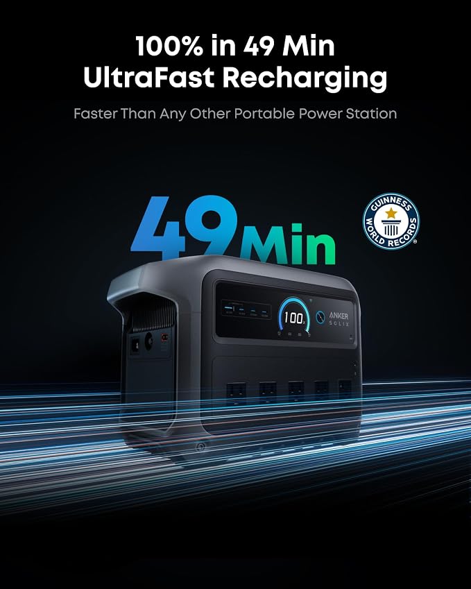 Anker SOLIX C1000 Gen 2 Portable Power Station - Image 2