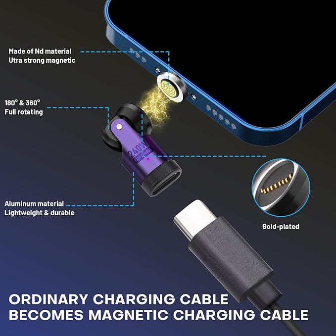 Magnetic USB C 90 Degree Adapter 240W, Can Be Type-C Cord Into Right Angle - Image 4