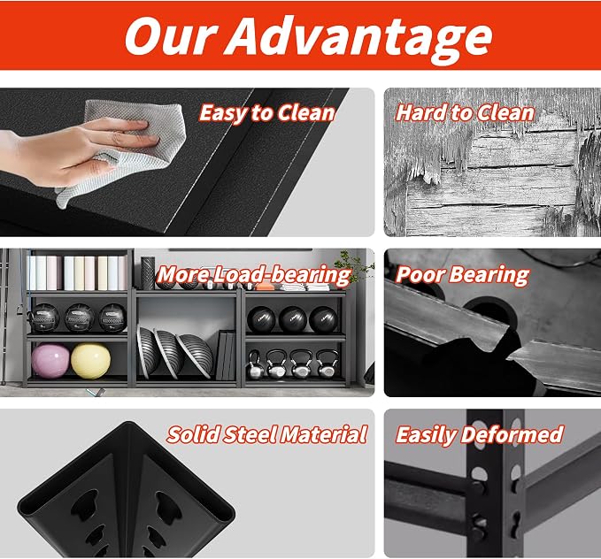39" W Garage Shelving, 5-Tier Heavy Duty Shelving Unit, 3000LBS Adjustable - Image 9