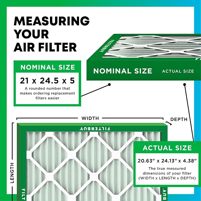 Filterbuy 21x24.5x5 Air Filter MERV 11 Superior Pet & Allergy Defense, - Image 2