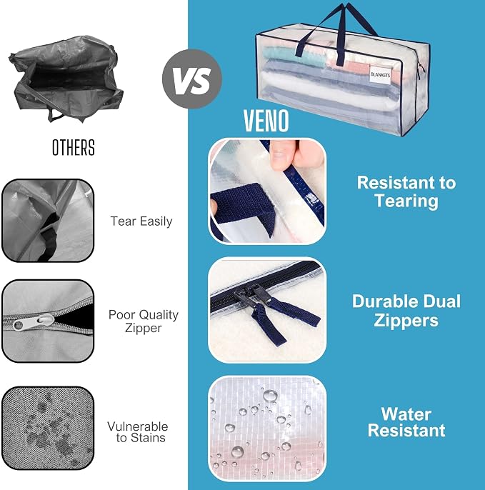 VENO 10 Pack Moving Bags w/Backpack Straps, Heavy Duty, Moving Boxes Alternative - Image 4