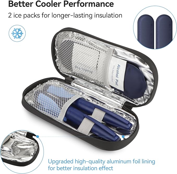 Insulin Travel Case Diabetic - Image 2