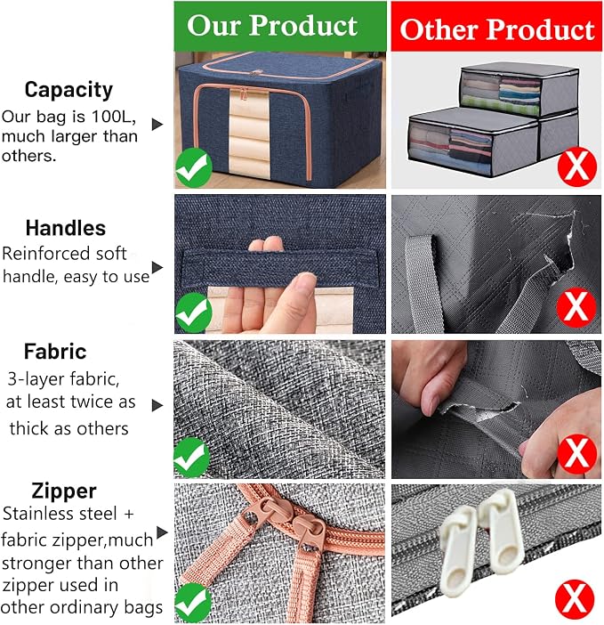 Clothes Storage Bags - Image 4
