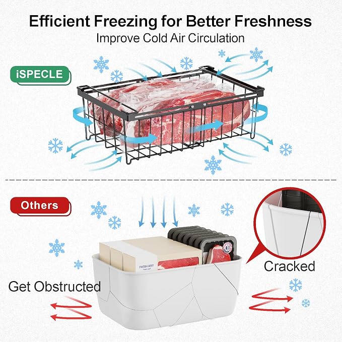 iSPECLE Chest Freezer Organizer Bins - Image 7