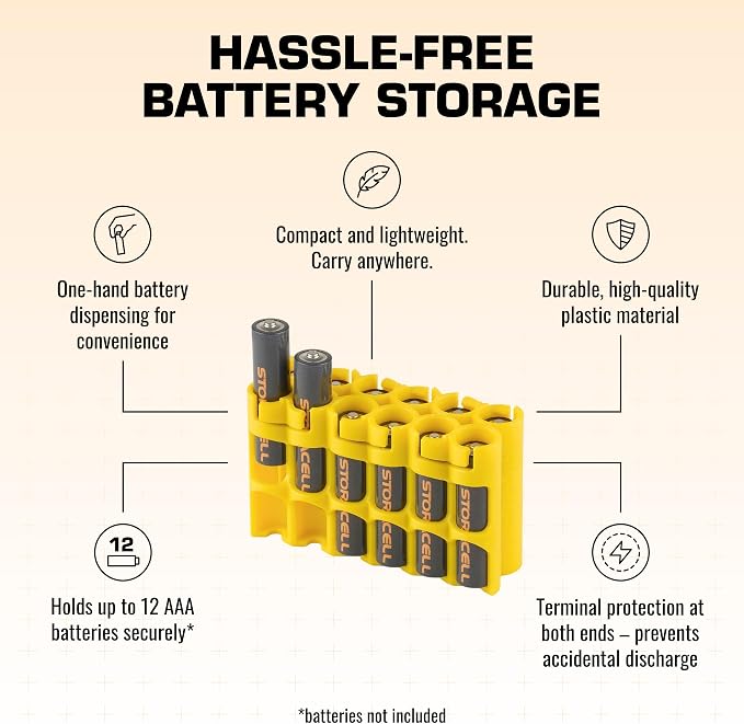 Storacell AAA-12 Battery Storage Caddy and Dispenser, Holds 12 AAA Batteries - Image 4