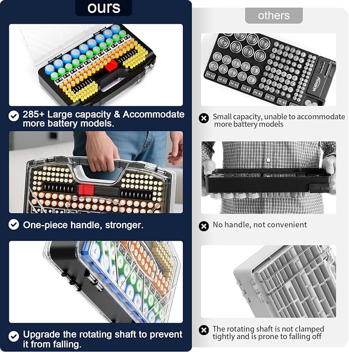 Battery Organizer Storage Holder Box Case - Image 6