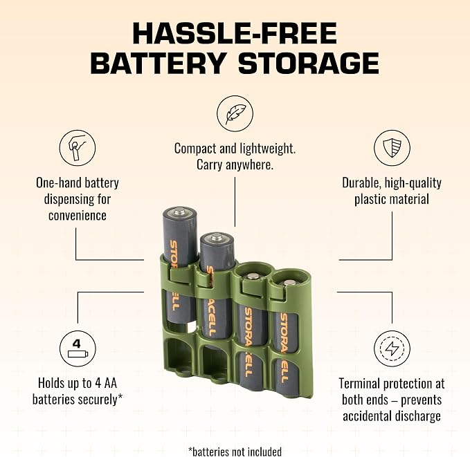Storacell by Powerpax Slimline AA Battery Storage Caddy, Military Green - Image 5