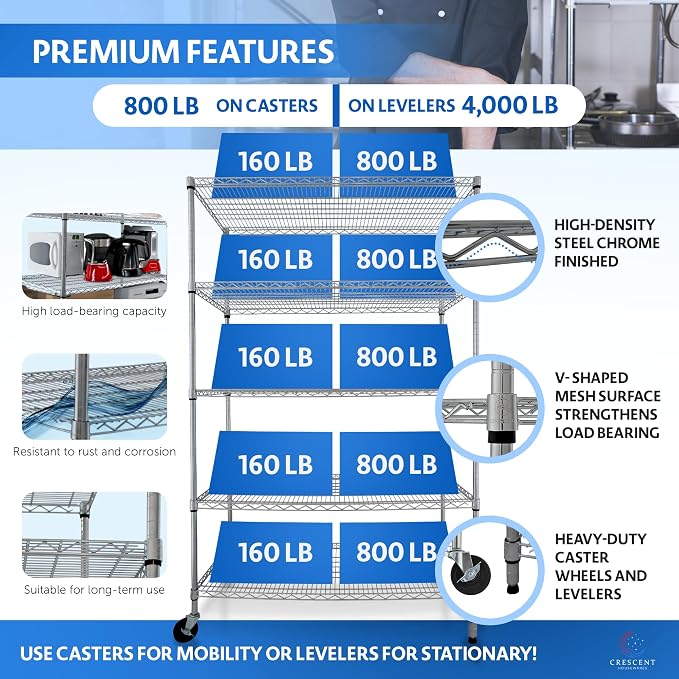 4000 LBS Heavy Duty Metal Shelving Unit – 36x18x76 NSF 5-Tier Wire Rack - Image 5