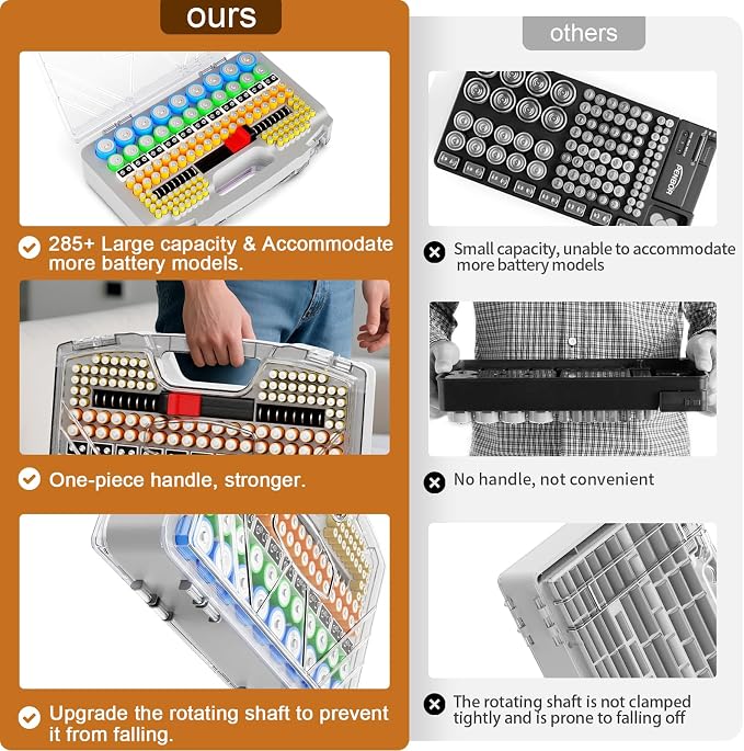 Battery Organizer Storage Holder Box Case - Image 6