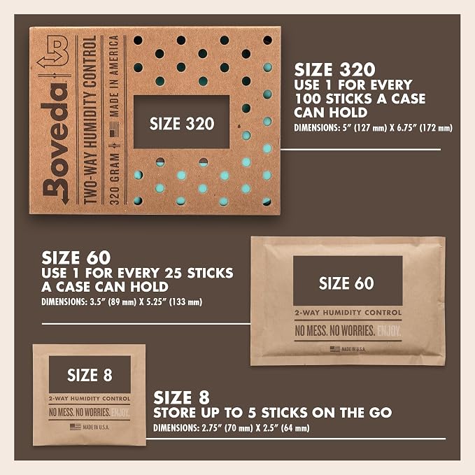 Boveda 72% Two-Way Humidity Control Pack - Image 5