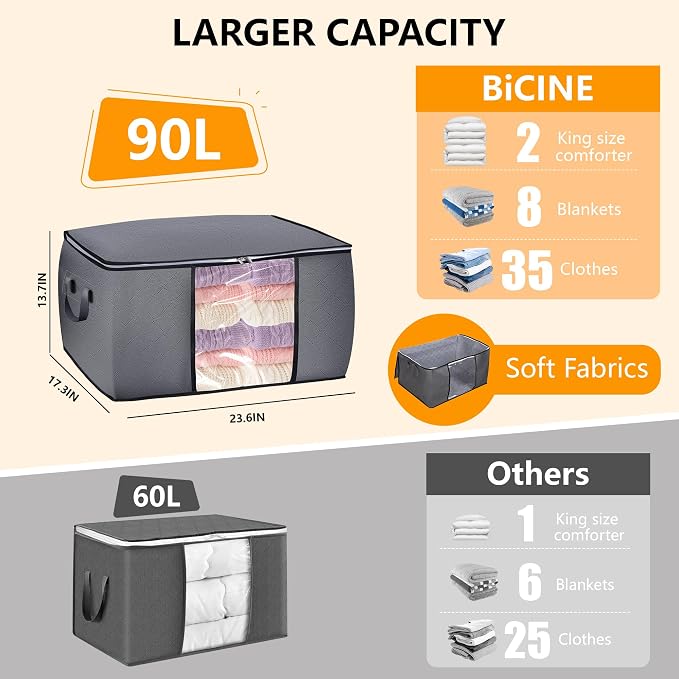 3 Pack Clothes Storage Bags, 90L Large Blanket Storage Bag Comforter Storage Bin - Image 2
