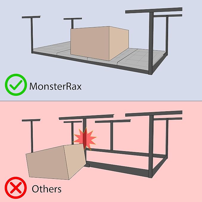 2-Pack 4 x 8 MonsterRax Overhead Garage Storage Rack, Ceiling Racks - Image 7