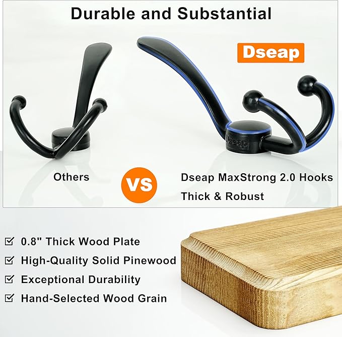 Dseap Coat Rack Wall Mounted - Image 3