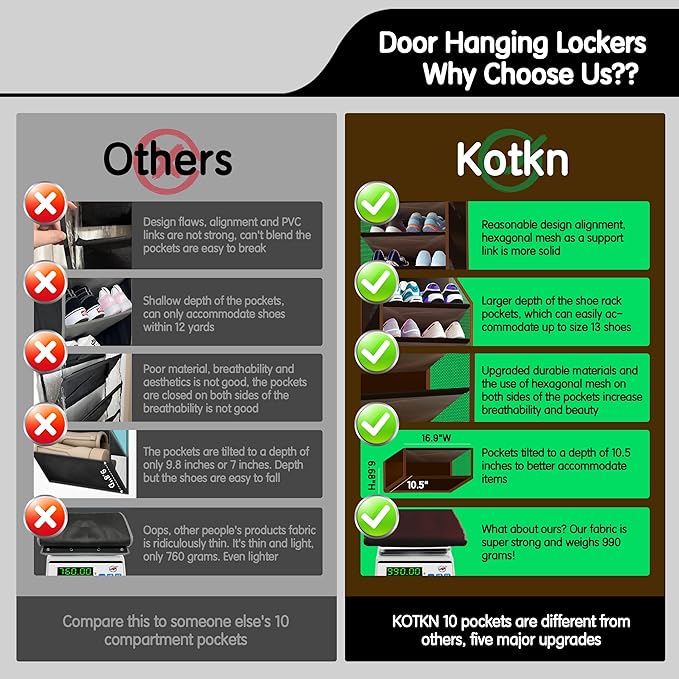 10 Tier Over The Door Organizer - Image 5