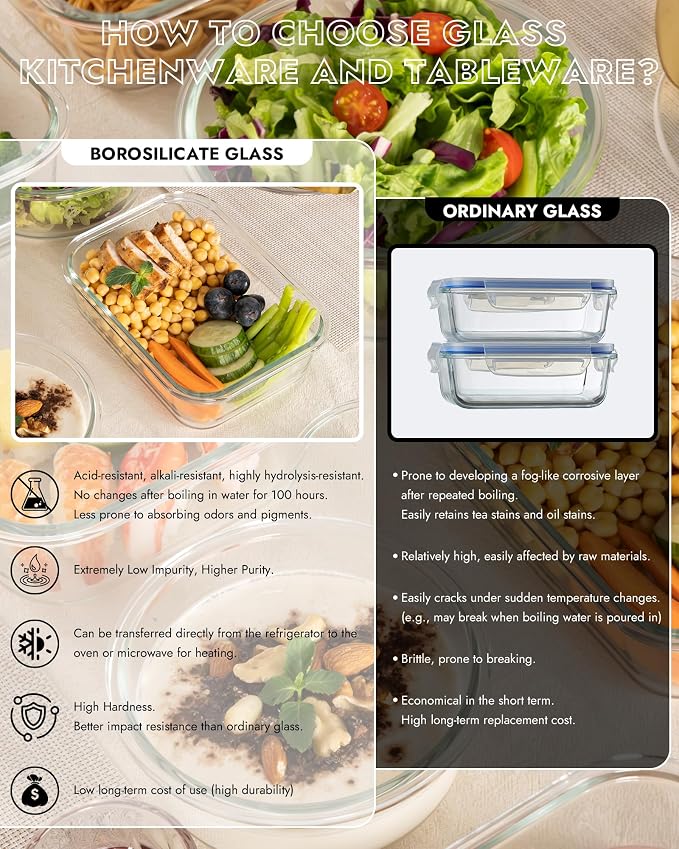 6-Piece Borosilicate Glass Food Storage Containers Set - Image 4
