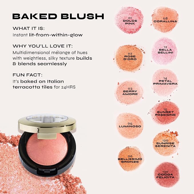Milani Rose Blush, Powder Blush - Image 5