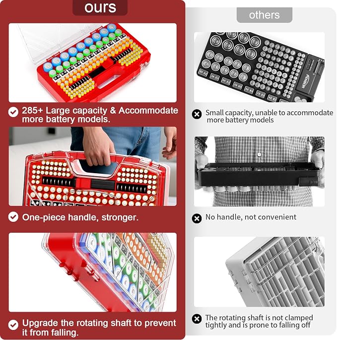 Battery Organizer Storage Holder Box Case - Image 6