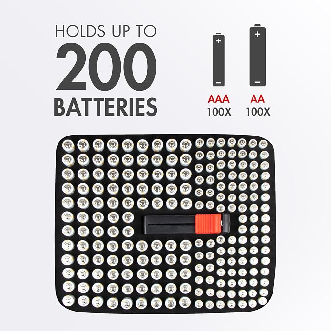Tenergy Alkaline Batteries & Storage Case, 100xAAs 100xAAA Batteries and - Image 3