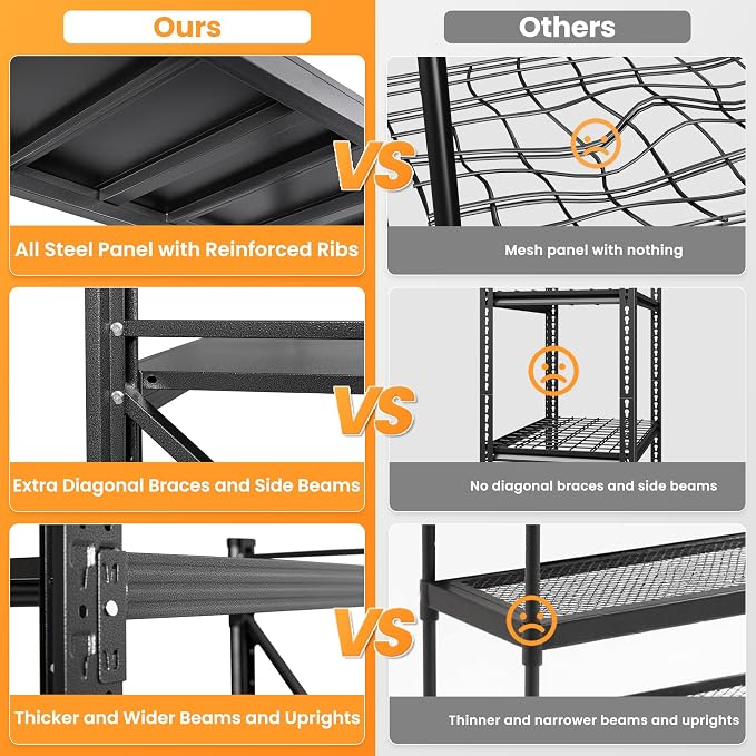 68”W Garage Shelving Units, 8000LBS Storage Shelves Heavy Duty, 4 Tier Tall - Image 8