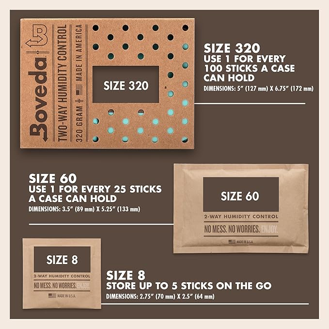 Boveda 75% Two-Way Humidity Control Packs - Image 4